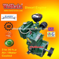 Diesel Engine India 10 H.P. Heavy duty